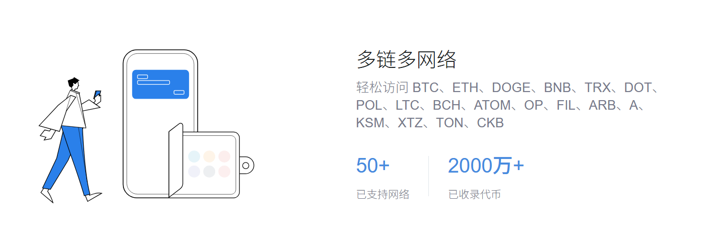 中和